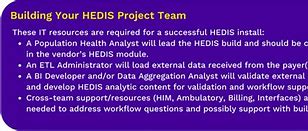 Image result for HEDIS Team Building