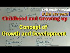 Image result for Difference Between Growth and Development