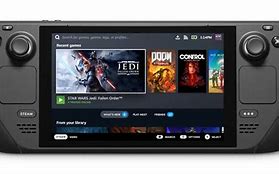 Image result for Handheld PC Like Steamdeck