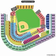 Image result for Progressive Field Layout