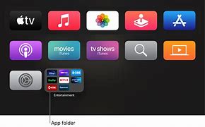 Image result for What Does the Apple TV Home Screen Look Like