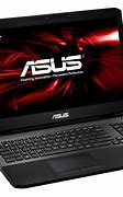 Image result for Asus Laptop New Model