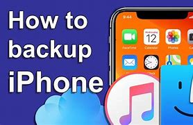 Image result for Updating iPhone On PC