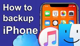 Image result for Back Up iPhone to Computer