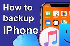 Image result for Backup Your iPhone On PC