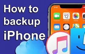 Image result for how to protect iphone se for backup