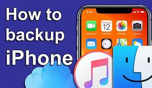 Image result for How to Backup iPhone Plug into Computer