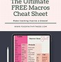 Image result for Quick Macros Cheat Sheet
