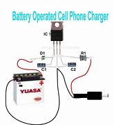 Image result for Samsung Phone Battery Charger How It Works