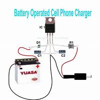 Image result for Inside a Cell Phone Charger