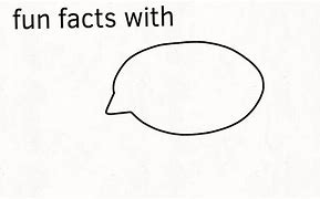 Image result for Facts Meme Blank