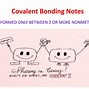 Image result for Prefixes for Naming Covalent Compounds