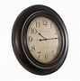 Image result for Analog Wall Clock