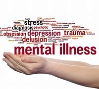 Image result for List of Mental Health Problems