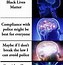 Image result for Brain Power Meme