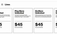 Image result for Verizon 4 Lines Unlimited
