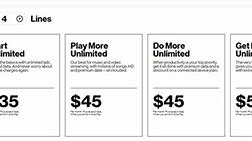 Image result for Verizon Wireless Discounts