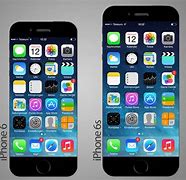 Image result for iPhone 6s vs 8