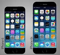 Image result for Information About iPhone 6