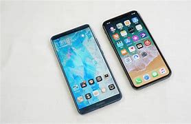 Image result for iPhone XVS 6s Plus Screen