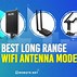 Image result for Best Wifi Long Range Antenna