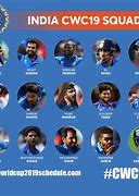 Image result for Cricket World Cup Captains of India
