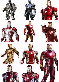 Image result for Iron Man No Suit