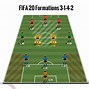 Image result for 5 V 5 Soccer Formations