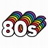 Image result for 80s Exec Mem