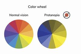 Image result for Colors That You Can't See