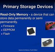 Image result for Primary Storage Devices