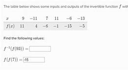 Image result for Khan Academy Finding Volume