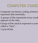 Image result for What Does Computer Code Look Like