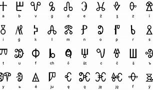 Image result for Siksiká Alphabets