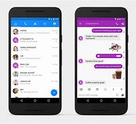 Image result for SMS Chat