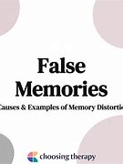 Image result for False Memory Phenomenon