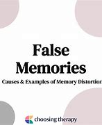 Image result for False Memory Phenomenon