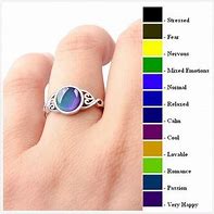 Image result for 90s Mood Ring