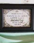 Image result for Memory Music Box