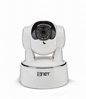 Image result for Pan Tilt Zoom Camera