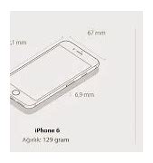 Image result for iPhone 6 Plus Colors