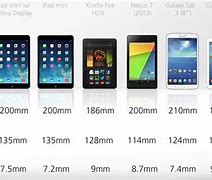 Image result for Samsung Tablet Model Comparison Chart