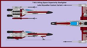 Image result for Luke Skywalker S Jedi Starfighter