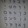 Image result for Name Juan in Hebrew