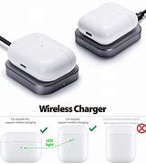 Image result for Wireless Charging Air Pods in Zimbabwe