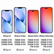 Image result for iPhone 14 Starting Price