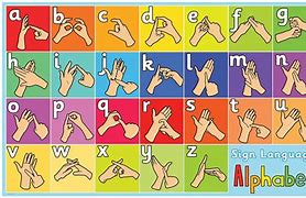 Image result for Sign Language Alphabet in Gold