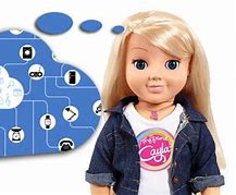 Image result for Toy Phone