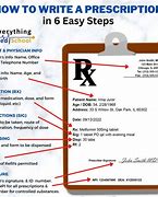 Image result for RX Meaning