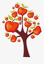 Image result for Fall Apple Sign
